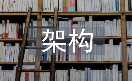 性學習理論架構和實施策略